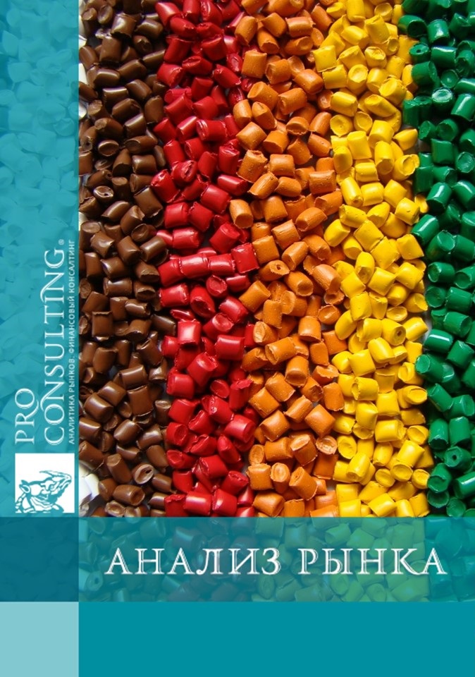 Паспорт рынка полимеров Украины. 2018 год